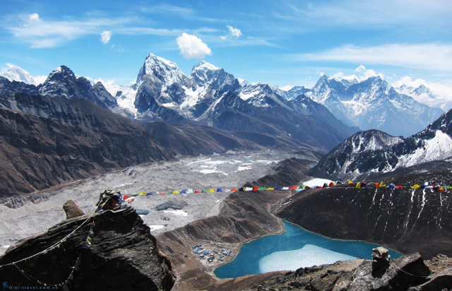 Nepal - Ấn Độ