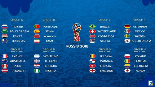 world cup 2018